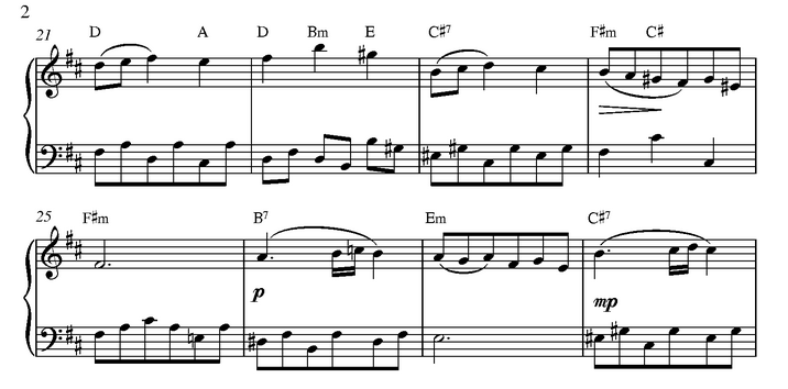 دانلود نت کیبورد Minuet in B minor (French Suite No.3 BWV 814)  از باخ